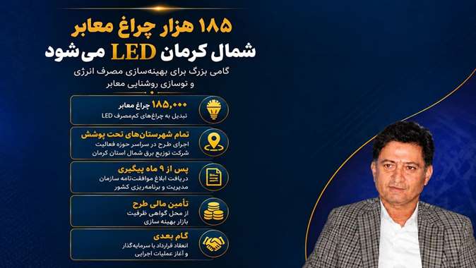 موافقت برای تبدیل ۱۸۵ هزار چراغ معابر شمال کرمان به LED؛ گامی بزرگ در مسیر بهینه‌سازی مصرف انرژی