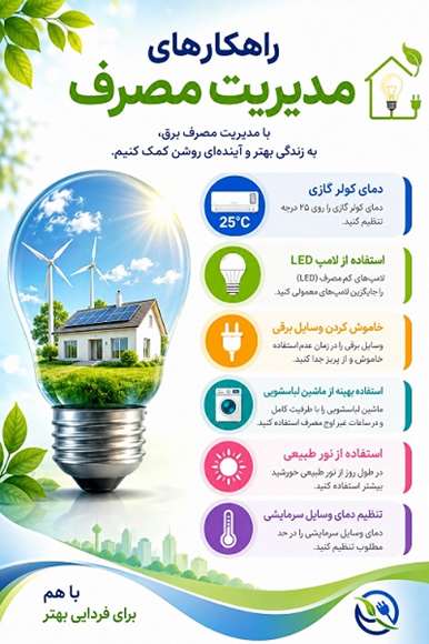 توزیع نیروی برق شمال استان کرمان