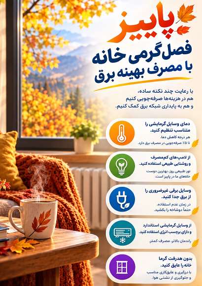 توزیع نیروی برق شمال استان کرمان